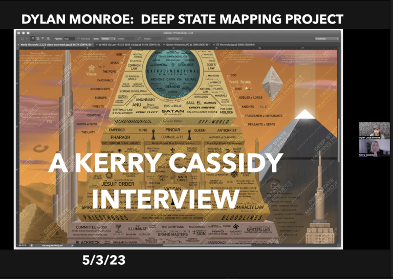 DYLAN MONROE:  DEEP STATE MAPPING PROJECT – INTERVIEW RE STRUCTURE OF POWER GRID